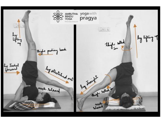 Steps of the Sarvangasana Cycle.